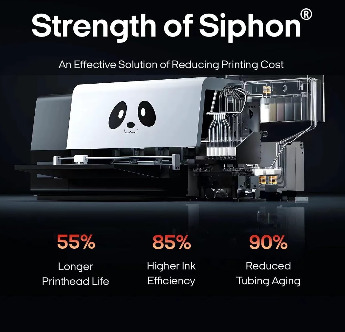 Procolored F13 Pro Panda DTF Printer, 13" Print Width, A3, Dual XP600