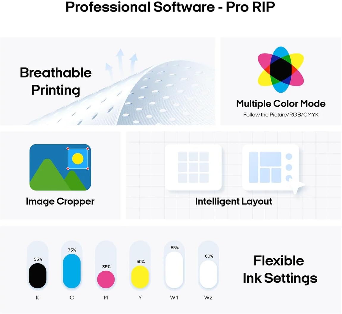 Procolored F13 Pro Panda DTF Printer, 13" Print Width, A3, Dual XP600