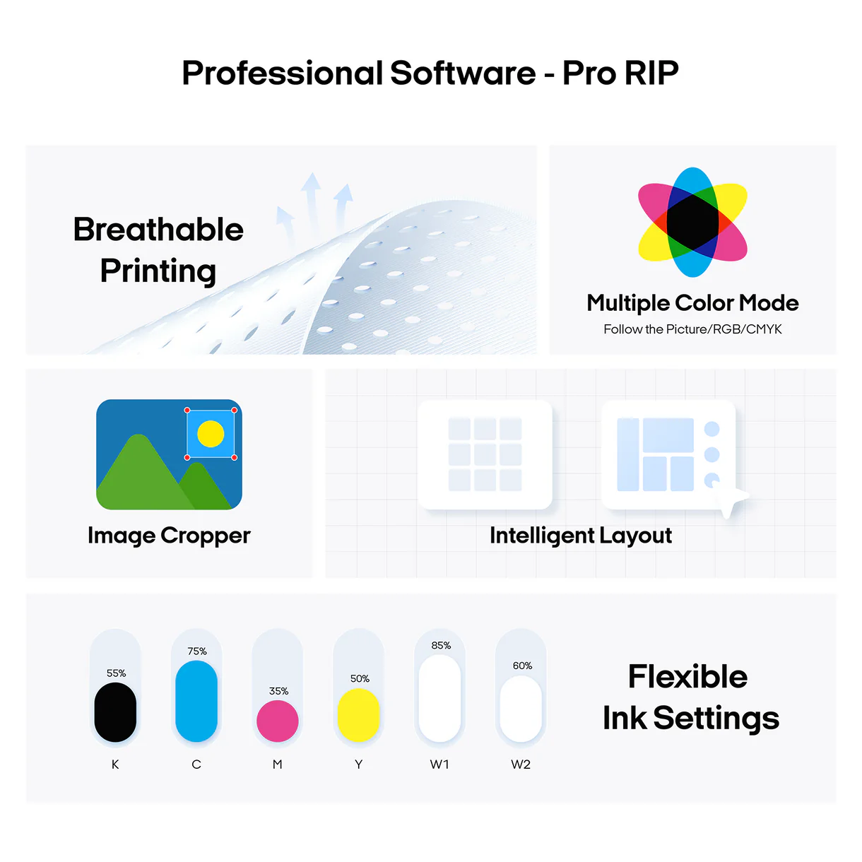 Procolored F13 Panda DTF Printer, 13" Print Width, A3, L1800