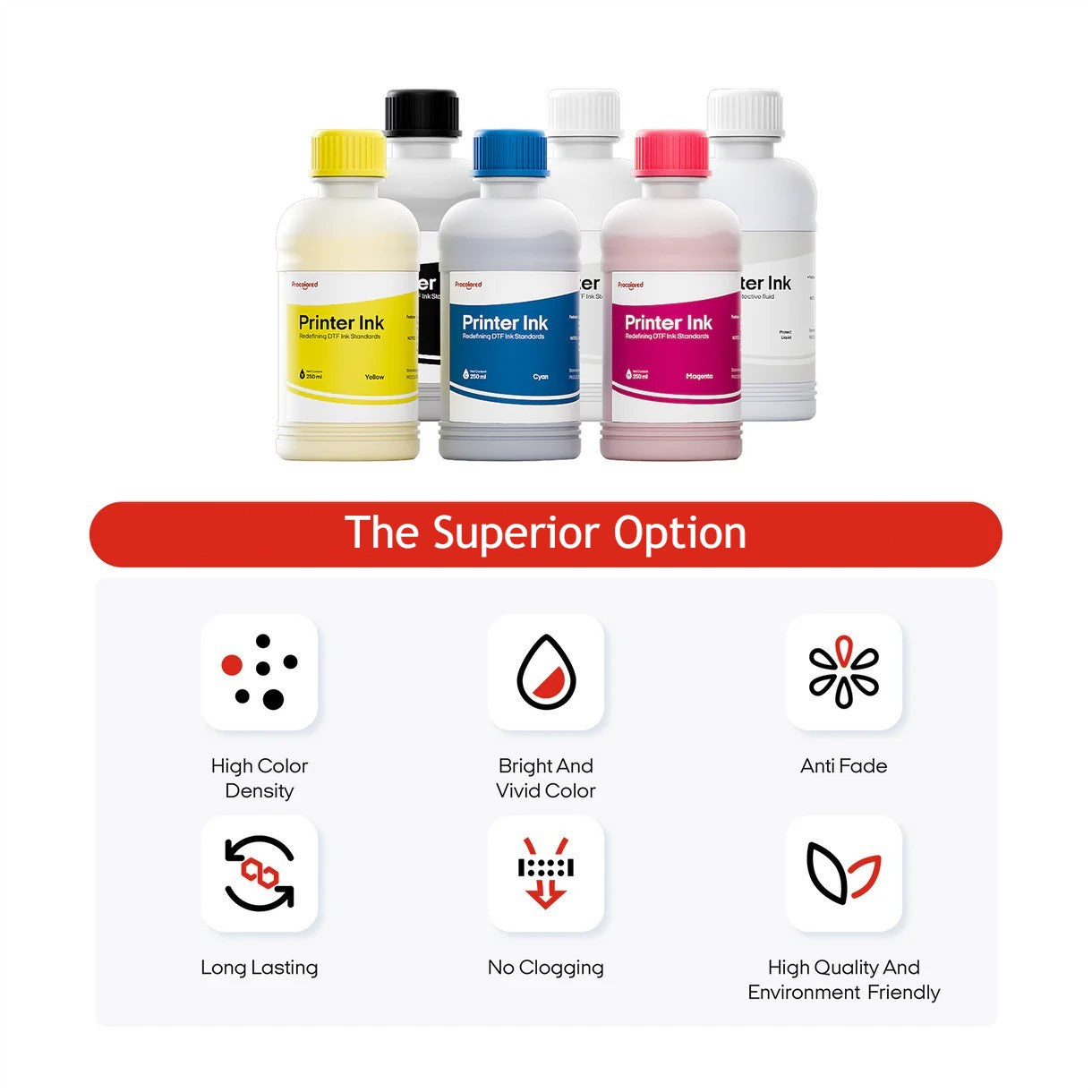 Procolored DTF Ink 250ml