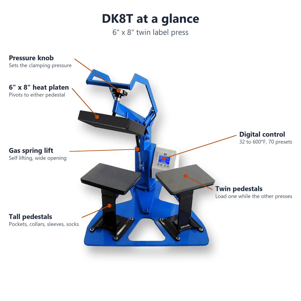 Callout map of the pressure knob, gas spring and pedestals on the Geo Knight DK8T Digital Heat Press Machine