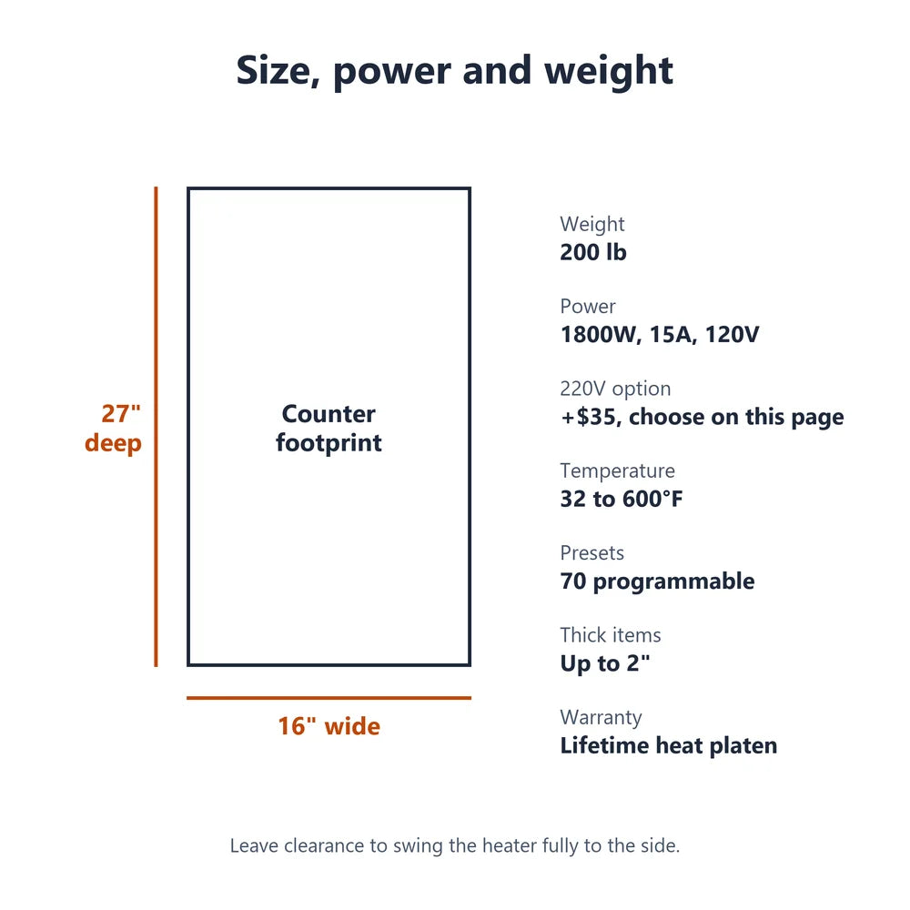 Footprint of 27 by 16 inches, 200 lb weight and 1800W 120V power for the Geo Knight DK20S Swing Away Heat Press