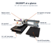 Geo Knight DK20SPT heat press with callouts for its main features