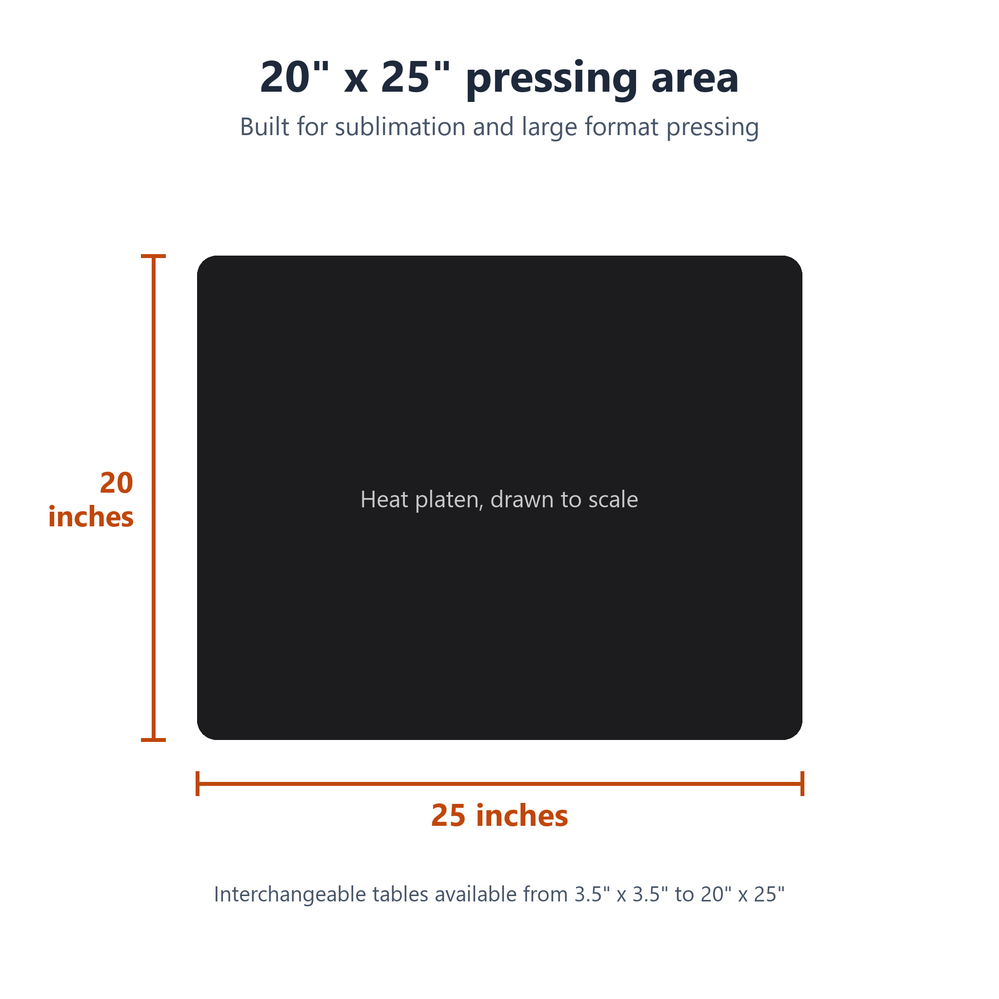 Geo Knight DK25SP 20 x 25 inch heat platen size shown to scale