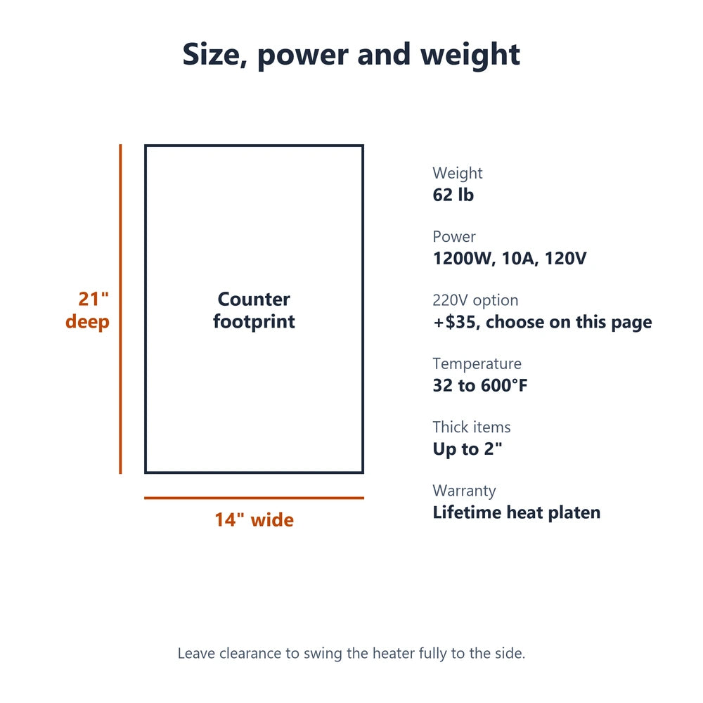 Counter footprint of 21 by 14 inches with 76 lb weight and 1200W 120V power listed for the Geo Knight DK14S