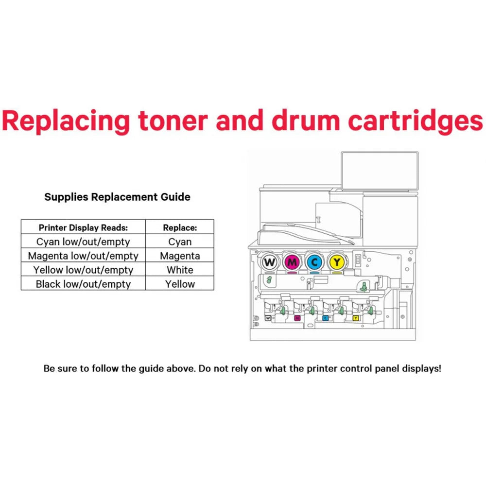 Printer replacement chart for UNINET 800W Fluorescent White showing white in the yellow cartridge slot