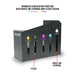 Reservoir level windows and callouts on the Icolorprint DTF 100 identify the filter and white ink stirrer