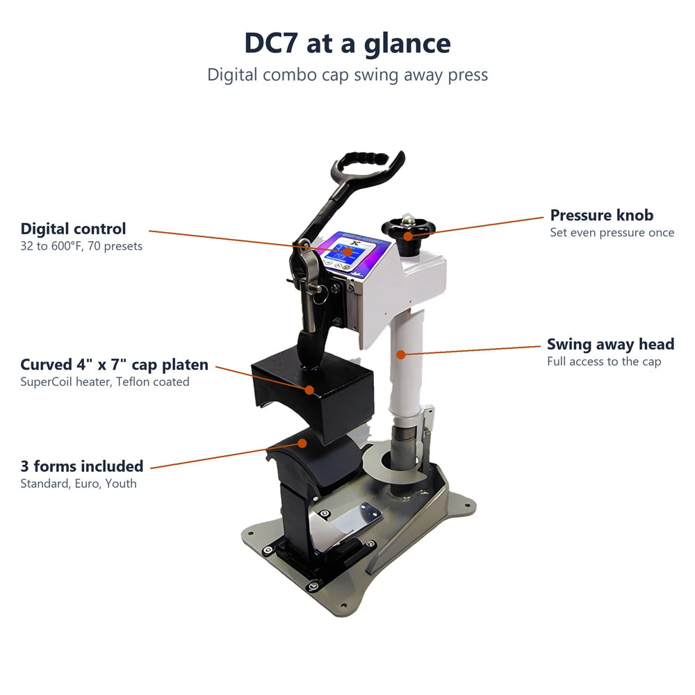 Labeled overview of the Geo Knight DC7 Heat Press Machine marking controller, pressure knob, swing head and cap forms