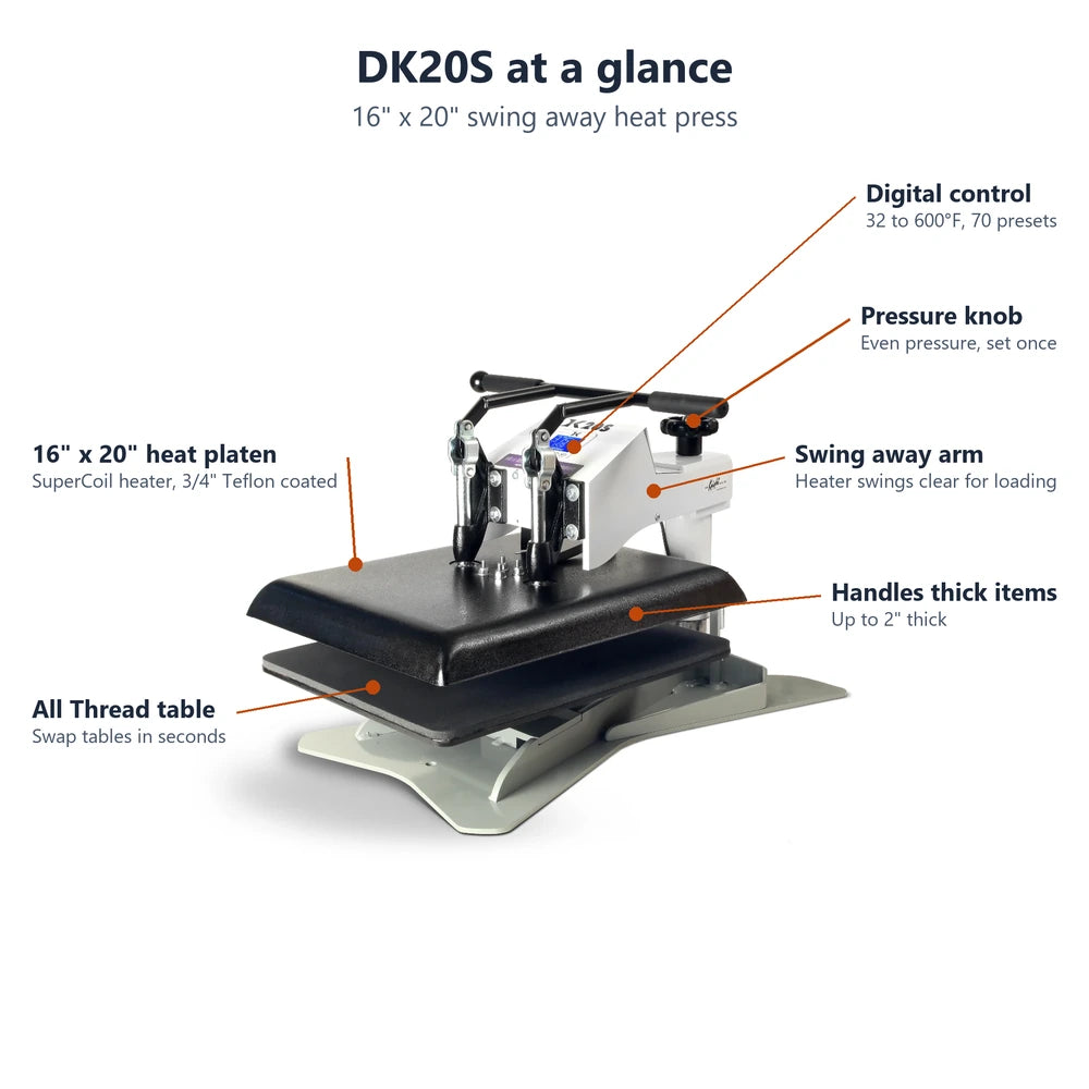 Callout chart of the Geo Knight DK20S 16x20 Swing Away labeling the arm, pressure knob, controller and table