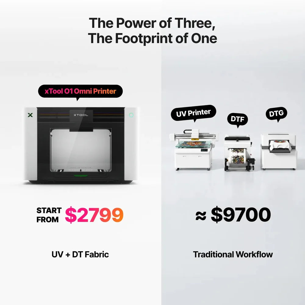 xTool O1 Omni Printer compared with separate UV, DTF, and DTG machines in a footprint and cost chart