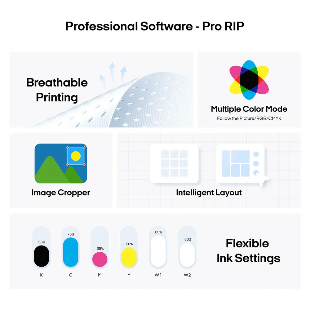 Pro RIP software feature panels for the procolored f13 panda dtf printer showing color modes, image cropper, layout and ink sliders