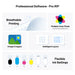 Pro RIP software feature panels for the procolored f13 panda dtf printer showing color modes, image cropper, layout and ink sliders