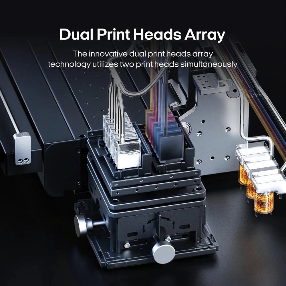 Dual print heads array infographic for the dual head dtf printer showing two XP600 heads with ink tubing on the carriage