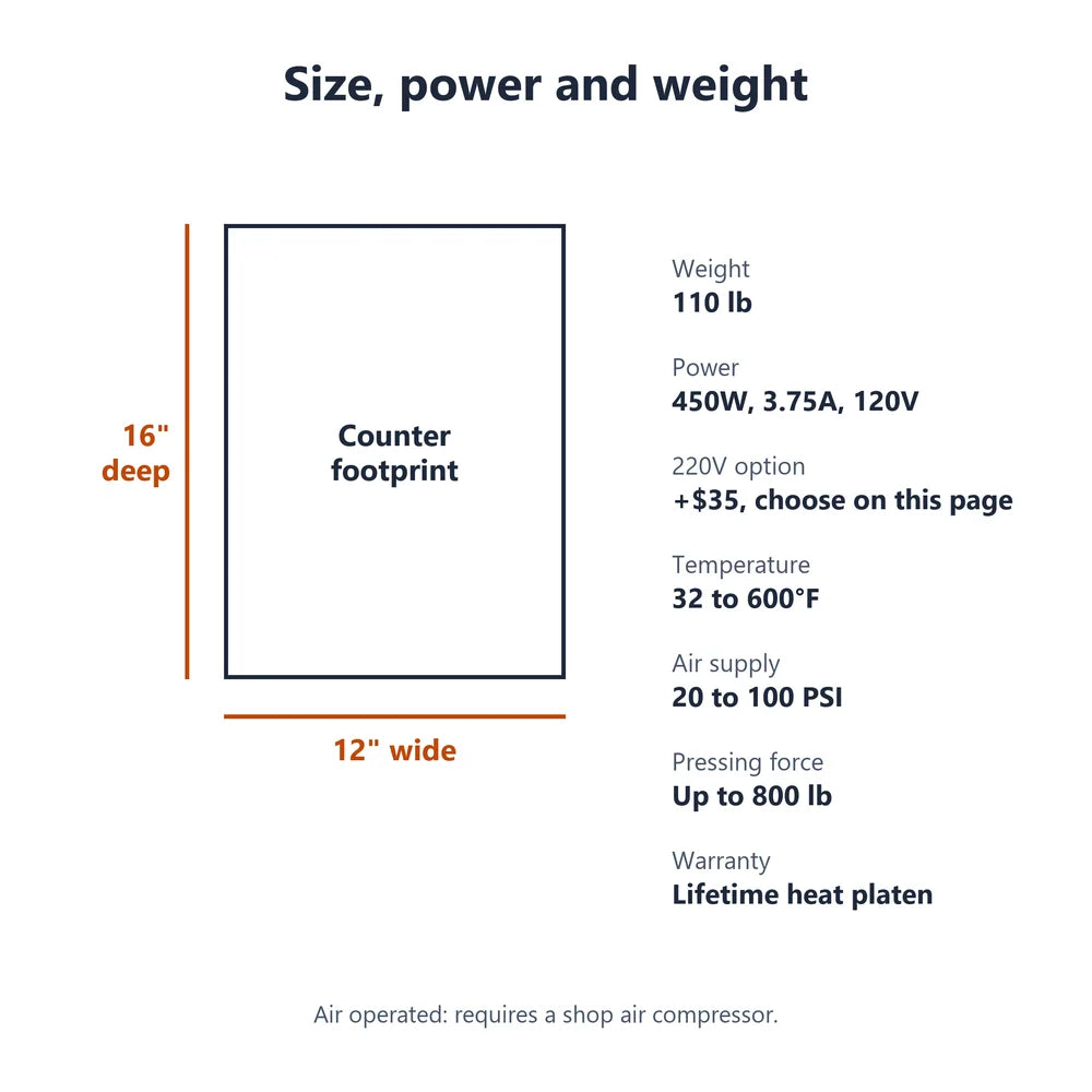 Counter footprint, weight and power specs for the Geo Knight DC7AP Automatic Cap Press Machine, compressor needed