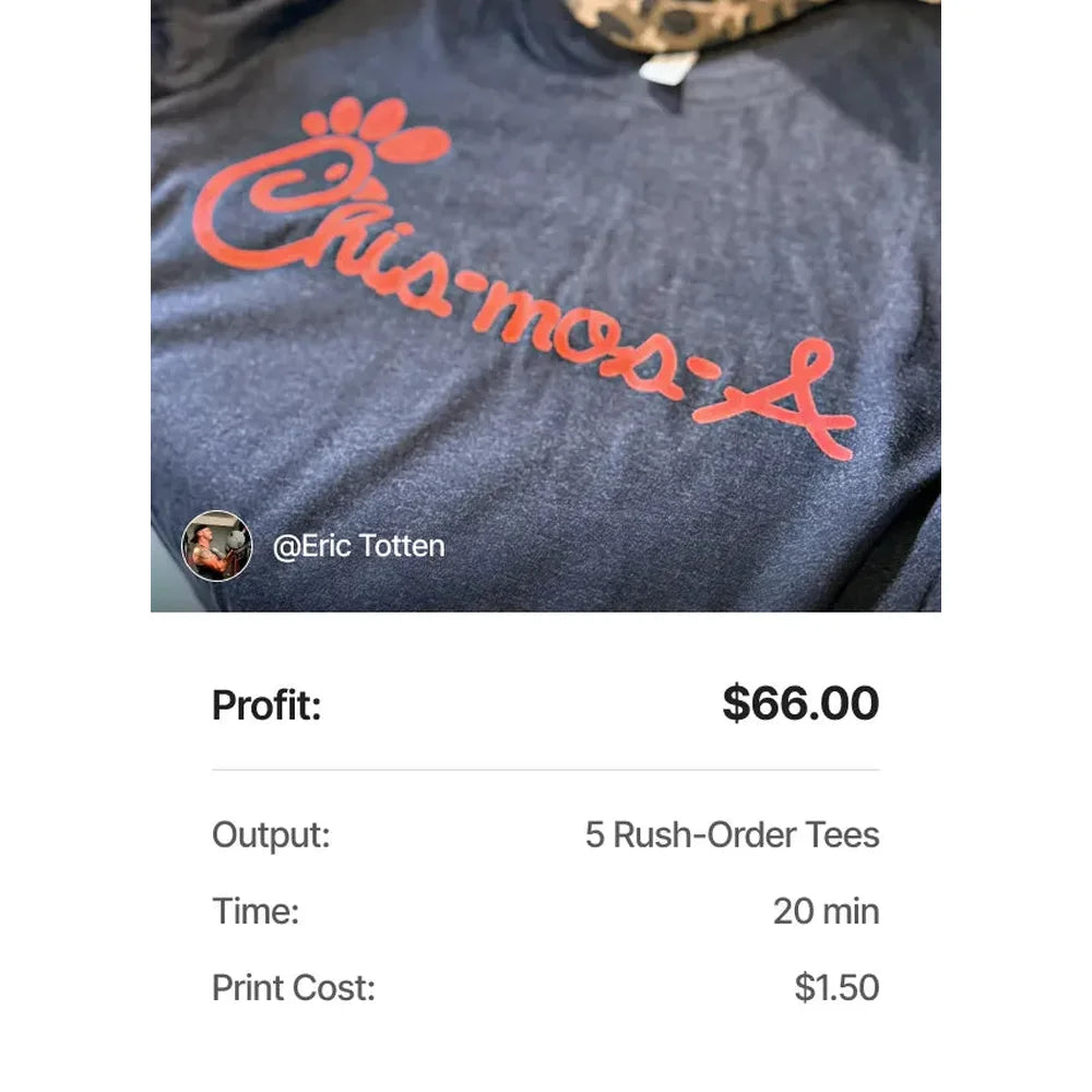 Rush-order shirt project figures shown for the xTool Apparel Printer shaker oven process