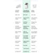 Mobile comparison table covering the xTool Apparel Printer software and two printer classes