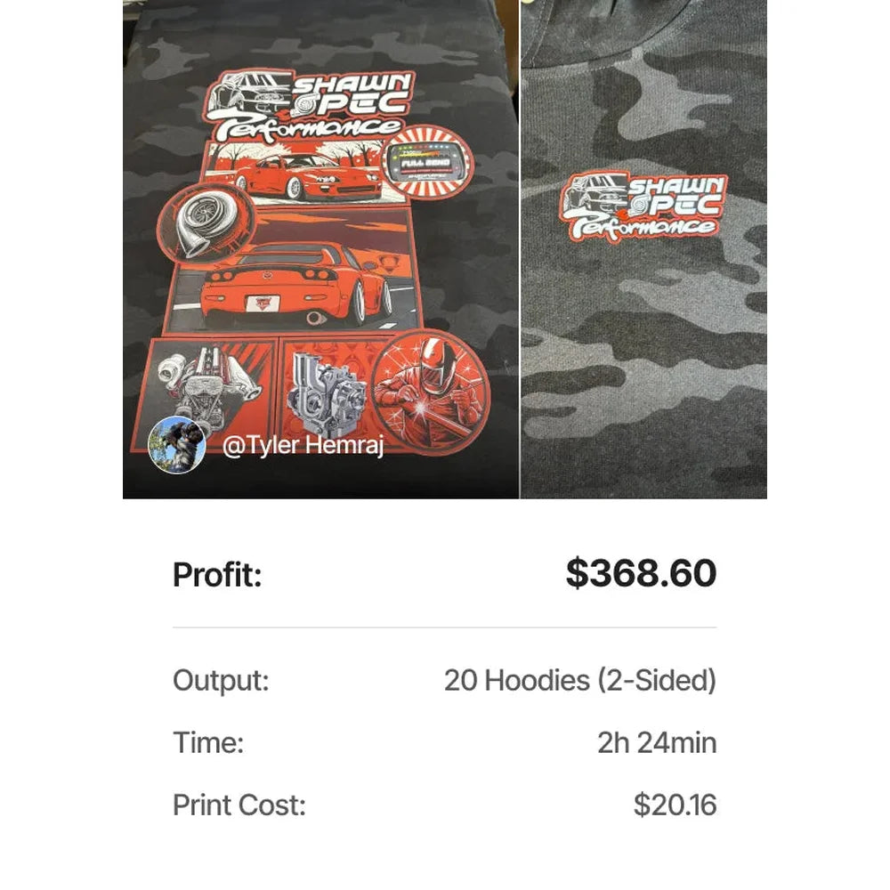 Automotive hoodie project figures produced through the xTool Apparel Printer software process