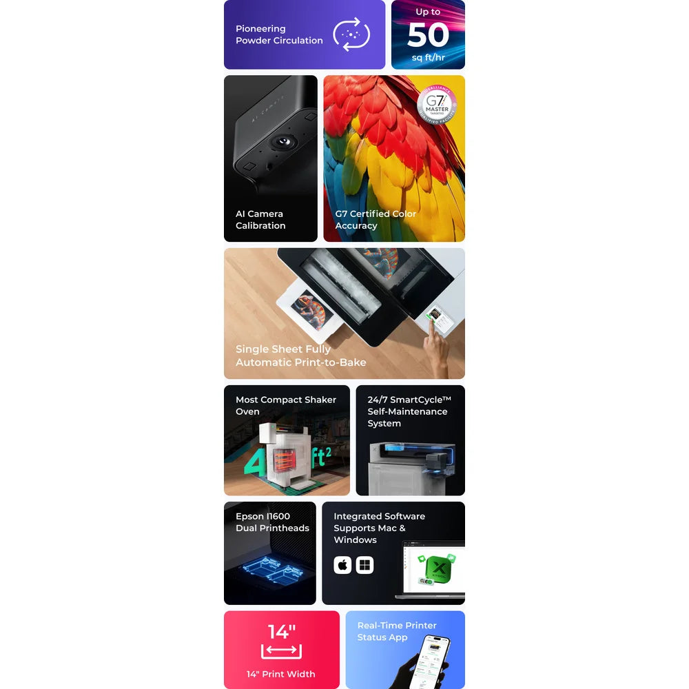 Mobile feature collage for the xTool Apparel Printer with camera calibration, oven and print specifications