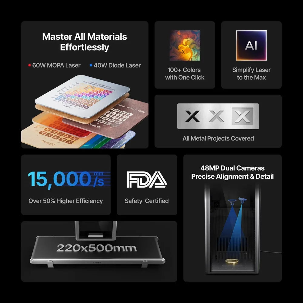 Feature summary for xTool F2 Ultra 60W MOPA with dual cameras, metal samples and conveyor