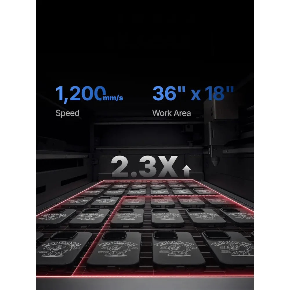 Production bed graphic for xTool P3 80w marks 1200 mm/s speed and a 36 by 18 inch work area