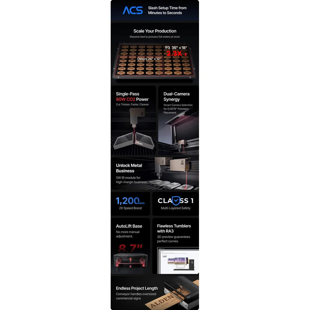 Mobile feature overview of xTool P3 80w cutting, cameras, AutoLift Base, RA3 rotary, and conveyor